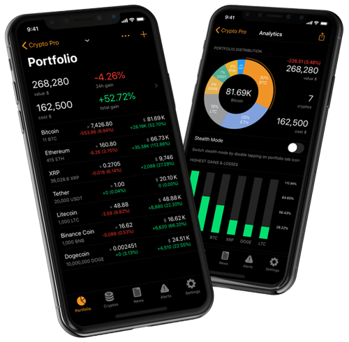 Arbinio - Expert na investice do kryptoměn